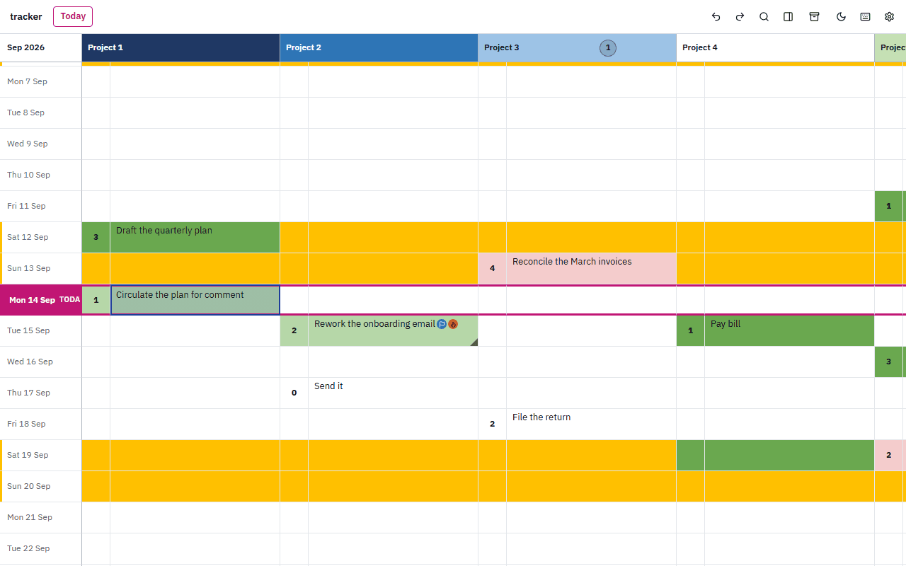 tracker's grid: one row per calendar day down the left, pairs of columns across the top for four projects, today's row marked in red, weekend rows tinted yellow, and tasks such as “Draft the quarterly plan” and “Reconcile the March invoices” filled in their status colours.