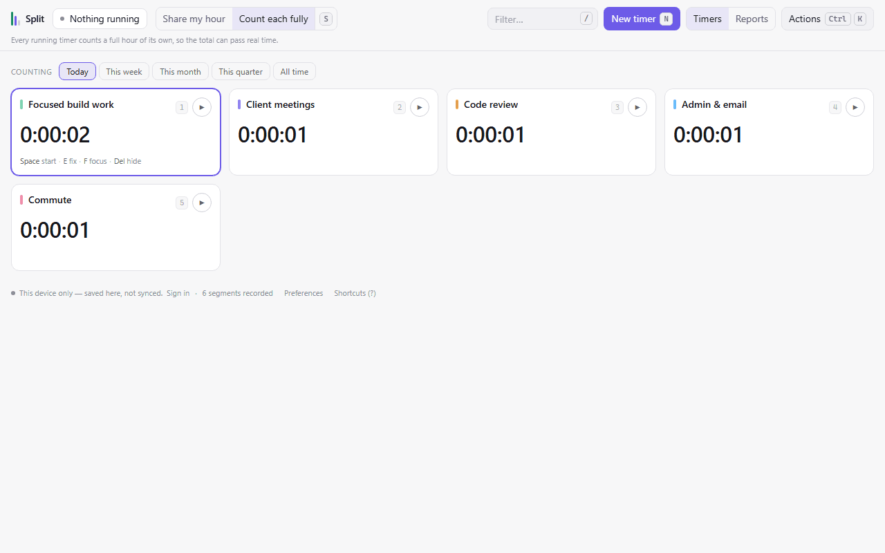 Split's timer board: five color-coded cards (focused build work, client meetings, code review, admin and email, and commute), each showing the time counted against it, above a bar of range filters from today to all time.